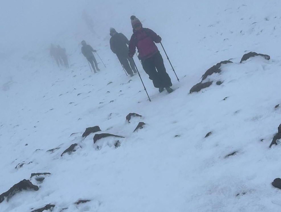 situational awareness mount Everest, SCARED Training muuk adventures, situational awareness training, wilderness first aid training, mountain hikes, extreme weather hiking 